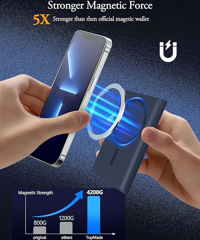 TopMade for MagSafe Wallet, Strongest Magnetic Card Holder for iPhone 17/16/15/14/13/12 Series, Minimalist Leather Trifold Magnetic Wallet for Phone Case, 9 Cards Holder, RFID Blocking, Navy Blue