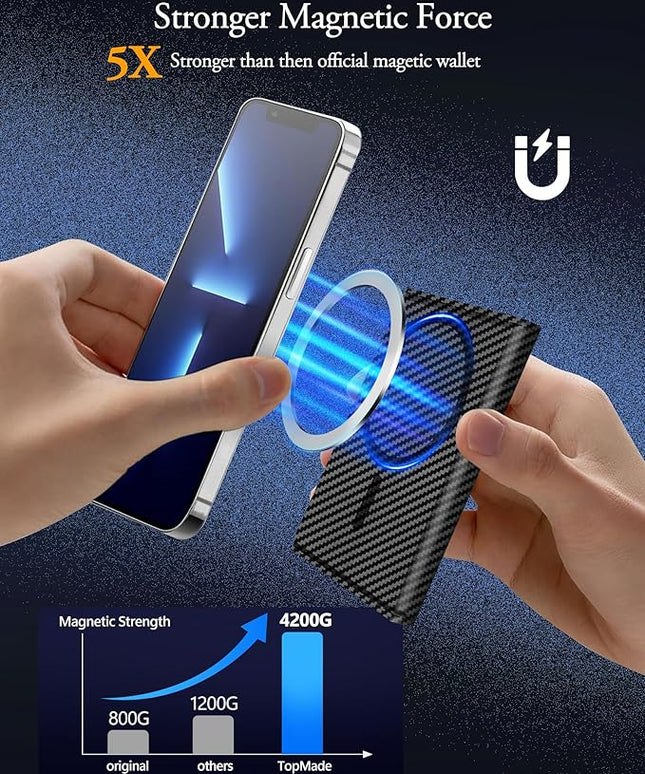 TopMade for MagSafe Wallet, Strongest Magnetic Card Holder for iPhone 17/16/15/14/13/12 Series, Minimalist Leather Trifold Magnetic Phone Wallet, 9 Cards Holder, RFID Blocking, Carbon Fiber Black